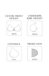 Panache Bliss Full Cup Bra Bras Panache 