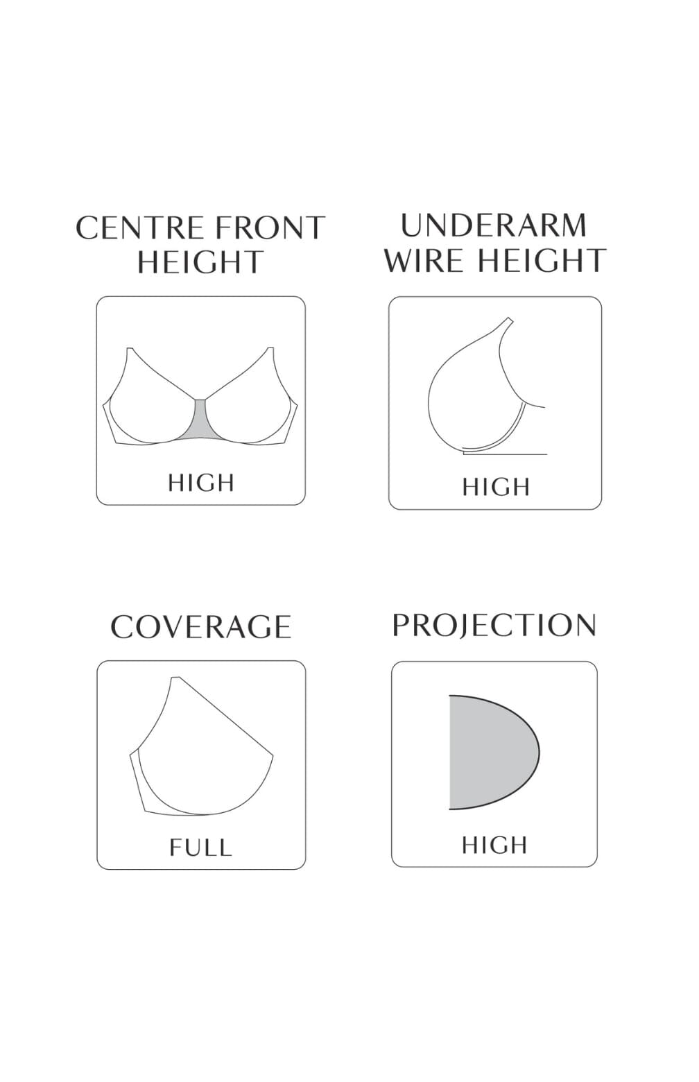 Panache Bliss Full Cup Bra Bras Panache 